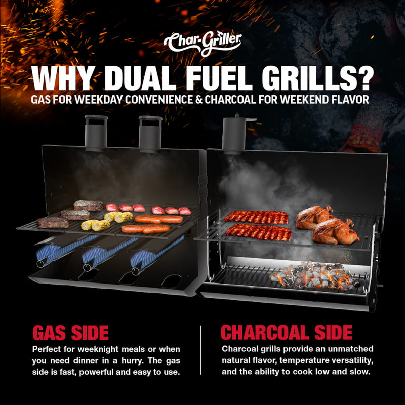 Texas Trio Char-Griller | Dual Fuel | BBQ and Smoker diagram showing how the dual fuel BBQ and smoker works
